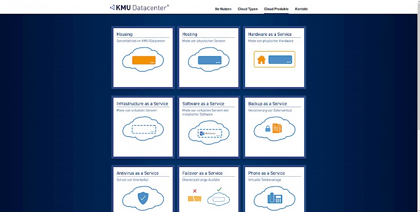 Screenshot: Übersichtsseite Cloud Produkte
